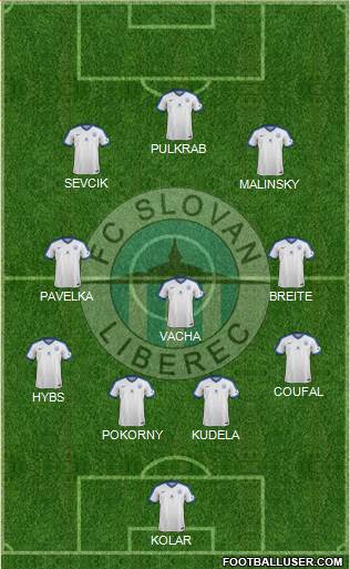 Slovan Liberec 4-3-3 football formation