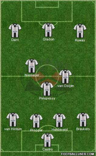 Heracles Almelo 4-1-2-3 football formation