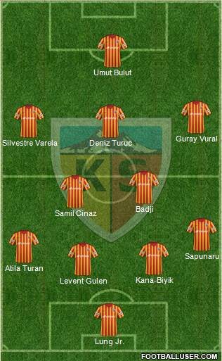 Kayserispor 3-5-1-1 football formation