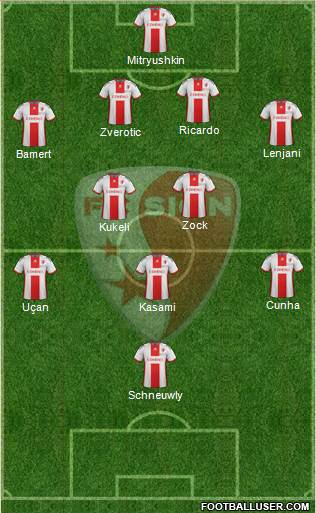 FC Sion football formation