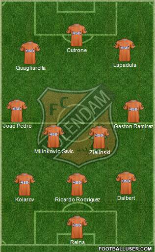 FC Volendam 3-4-3 football formation