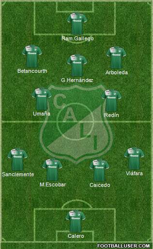 AC Deportivo Cali 4-2-3-1 football formation