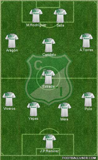 AC Deportivo Cali 4-1-3-2 football formation