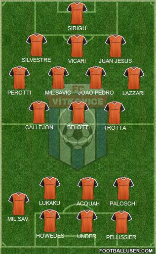 Vitkovice 3-4-3 football formation