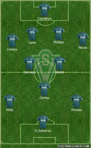 CD Santiago Wanderers S.A.D.P. 4-3-3 football formation