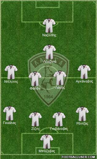 AE Larisa 1964 4-4-1-1 football formation
