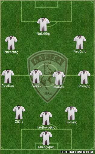 AE Larisa 1964 3-4-3 football formation