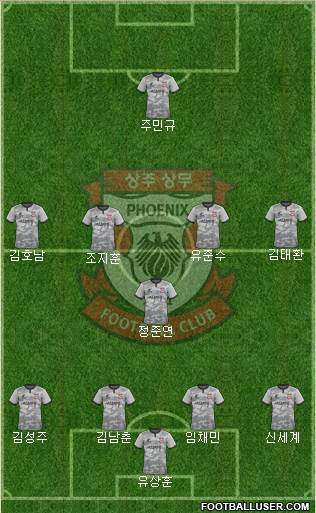 Gwangju Sangmu Bulsajo 4-2-4 football formation