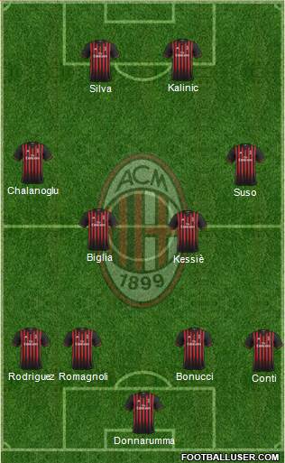 1625788_AC_Milan.jpg