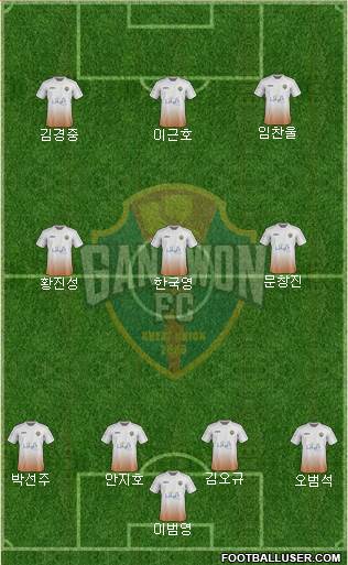 Gangwon FC 4-3-2-1 football formation