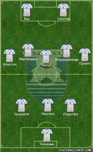 Baltika Kaliningrad 3-5-2 football formation