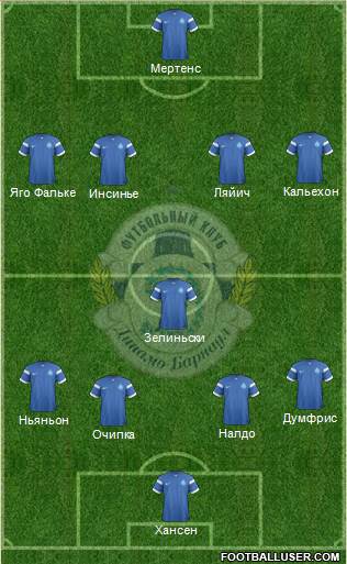 Dinamo Barnaul 4-1-4-1 football formation