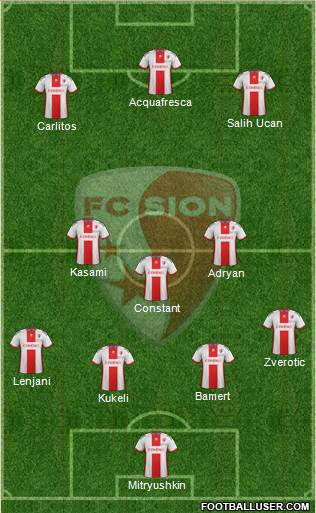FC Sion 4-1-2-3 football formation