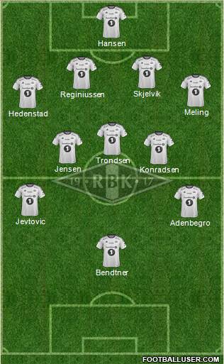 Rosenborg BK 4-5-1 football formation