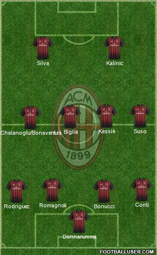 1626174_AC_Milan.jpg