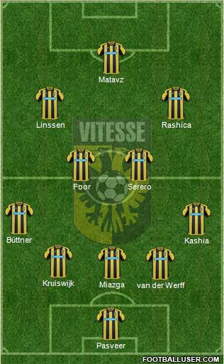 Vitesse 5-4-1 football formation