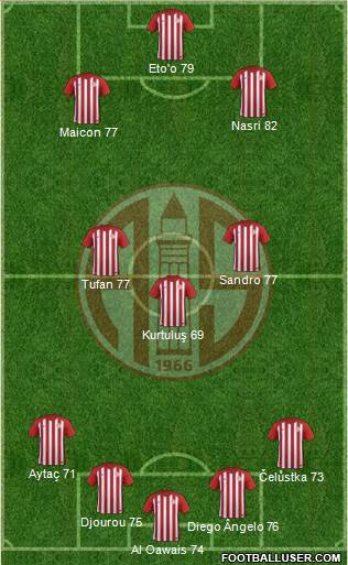 Antalyaspor A.S. 4-3-2-1 football formation