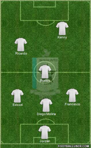 Bayelsa United FC 3-4-3 football formation