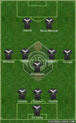 FC Lugano 3-5-2 football formation