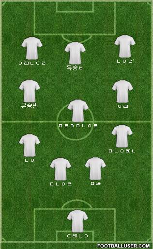 KF Ulpiana 4-3-2-1 football formation