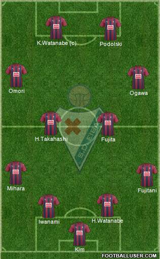 S.D. Eibar S.A.D. 4-2-2-2 football formation