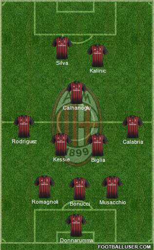 1626970_AC_Milan.jpg