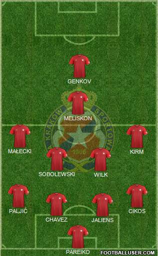 Wisla Krakow 4-4-1-1 football formation