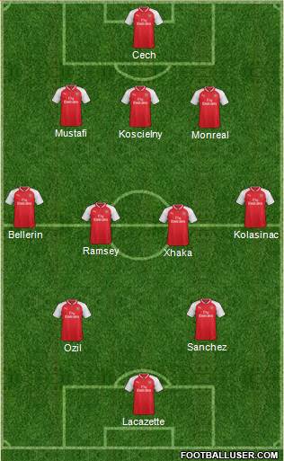 3 4 2 1 Sanchez Starts Lacazette Dropped The Arsenal Xi That Can Beat Chelsea Arsenal Station Arsenal Fc News