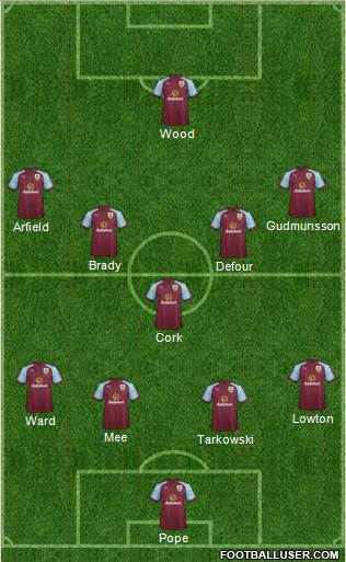 Burnley football formation