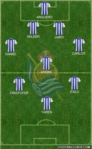 Real Sociedad C.F. B 3-5-1-1 football formation