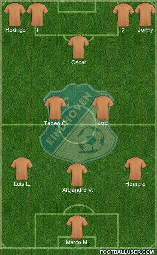 FC Eindhoven 4-2-4 football formation