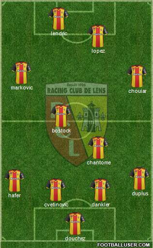 Racing Club de Lens 4-2-4 football formation