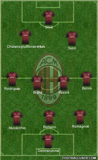 1627381_AC_Milan.jpg