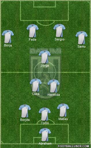 Dinamo Batumi 3-5-2 football formation