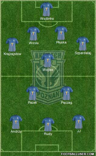 Lech Poznan 4-3-3 football formation