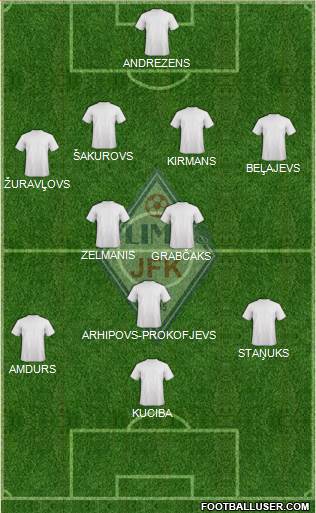 JFK Olimps Riga 4-2-3-1 football formation