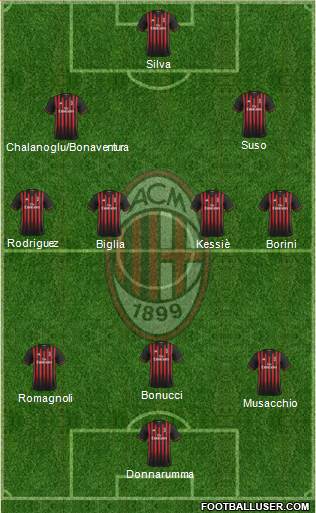 1627533_AC_Milan.jpg