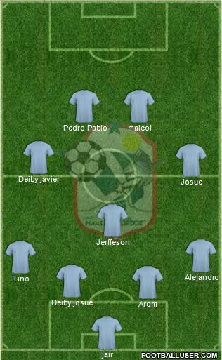 Manta FC 4-2-4 football formation