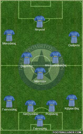 APS Atromitos Athens 1923 4-2-3-1 football formation