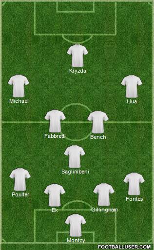 Dream Team 3-5-1-1 football formation