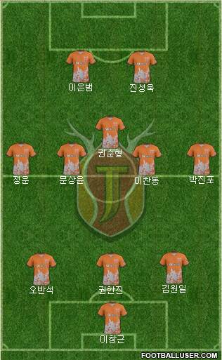 Jeju United 4-1-2-3 football formation