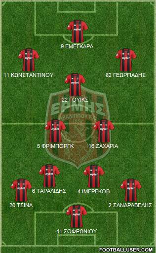 PGS Ermis Aradippou 4-2-3-1 football formation
