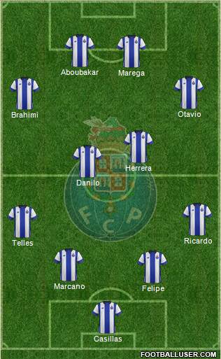 Rio Ave Porto
