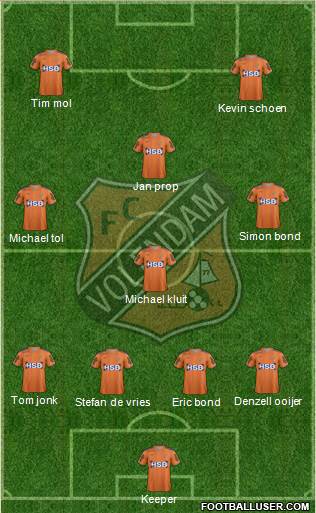 FC Volendam 4-4-2 football formation