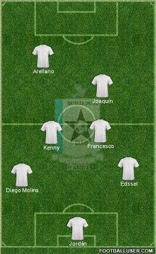 Bayelsa United FC 4-5-1 football formation