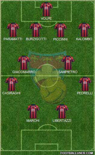 Gubbio 4-4-2 football formation