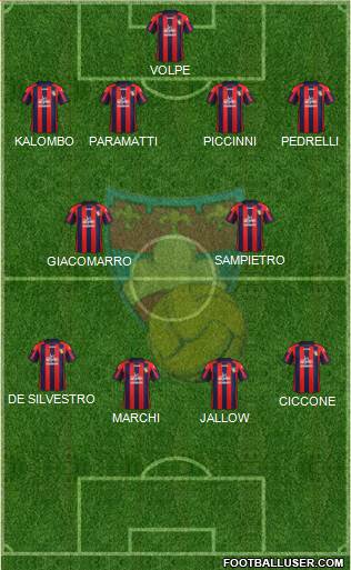 Gubbio 4-2-4 football formation