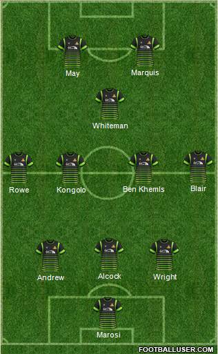 Doncaster Rovers 3-4-1-2 football formation