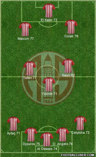 Antalyaspor A.S. 4-3-2-1 football formation