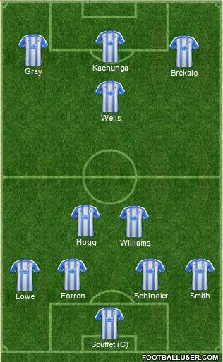 Huddersfield Town 4-2-1-3 football formation